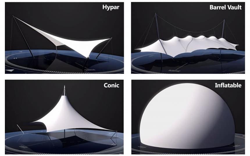 Common shapes of fabric structures