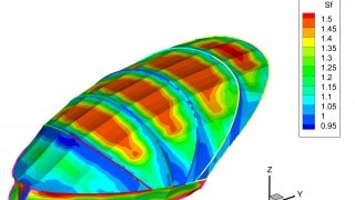 Tecplot Output