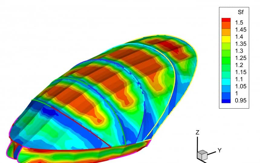 Tecplot Output