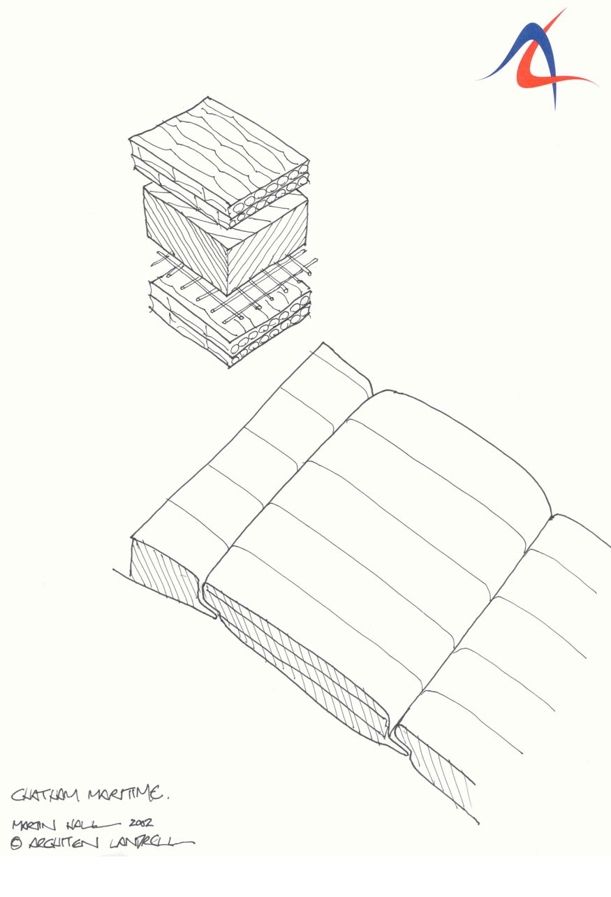 Tensile Membrane Structure | Tensile Membrane Structure Concept