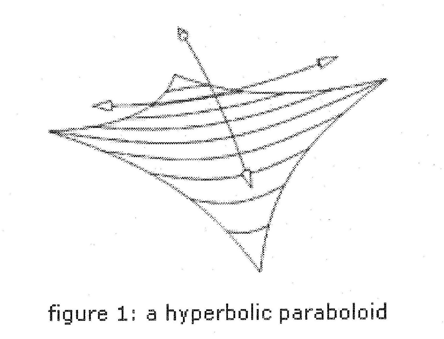 Hyperbolic parabaloid